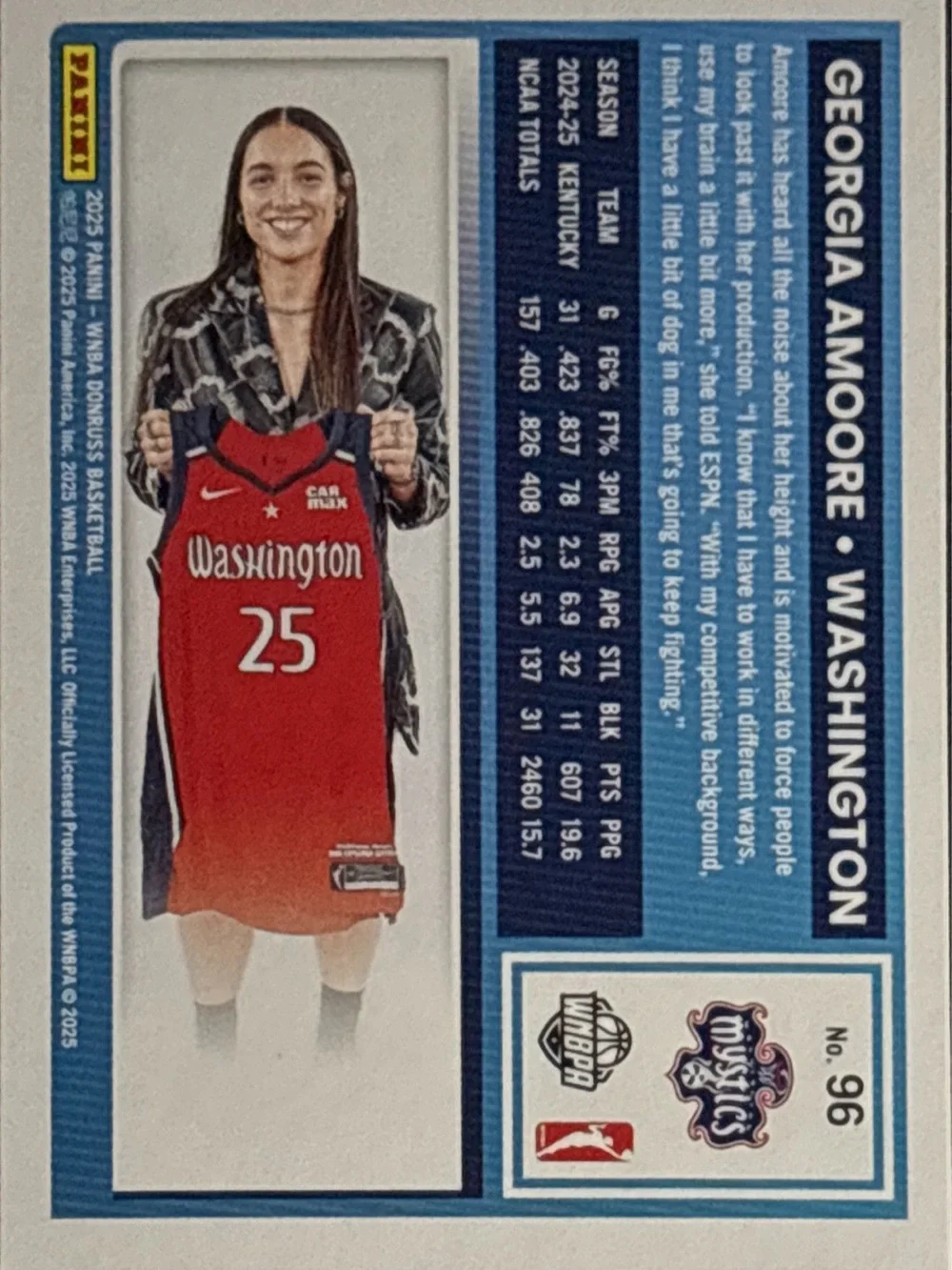 Panini Donruss Washington Mystics Georgia Amoore Rookie Trading Card